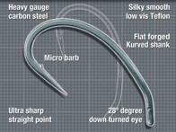 Korda Háčky Kurv Shank 10ks - vel. 4